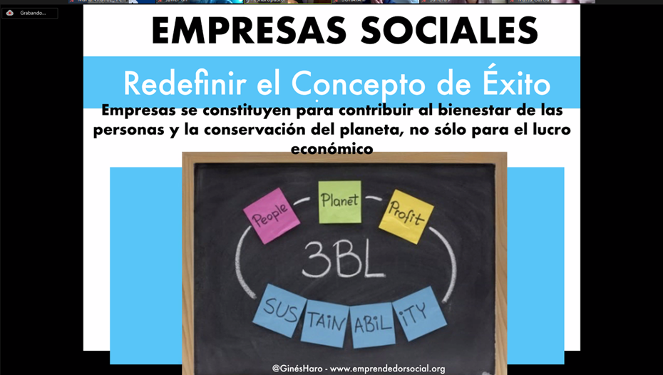 Primera sesión del Itinerario Lean de emprendimiento