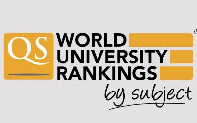 La Universidad de Valladolid en el top mundial universitario en Agricultura y Silvicultura del ranking QS Subject 2024