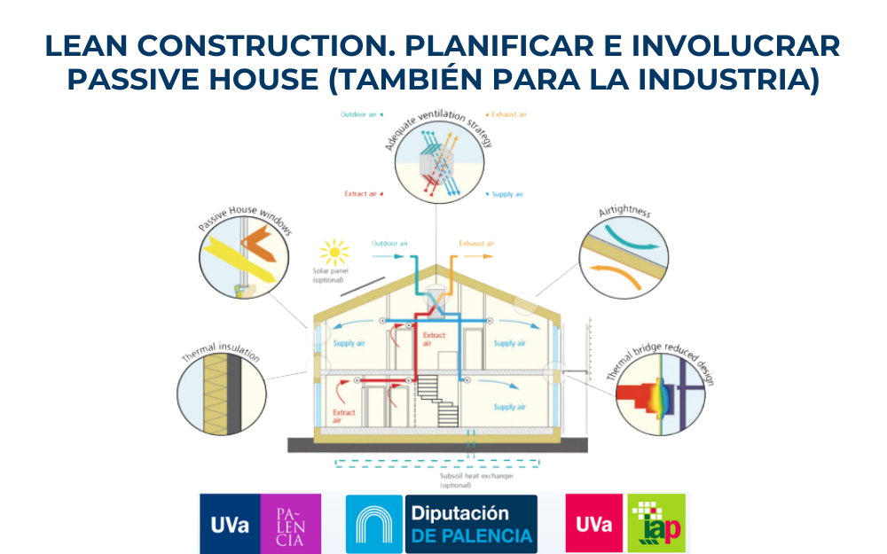 Ponencias sobre Lean Construction y Passive House en el Campus de Palencia